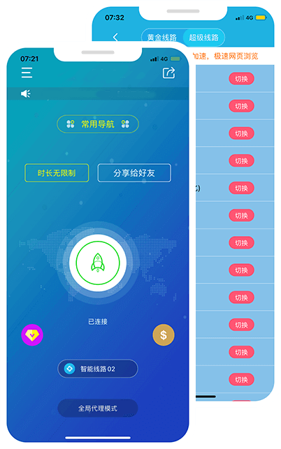 小火箭加速器 previce